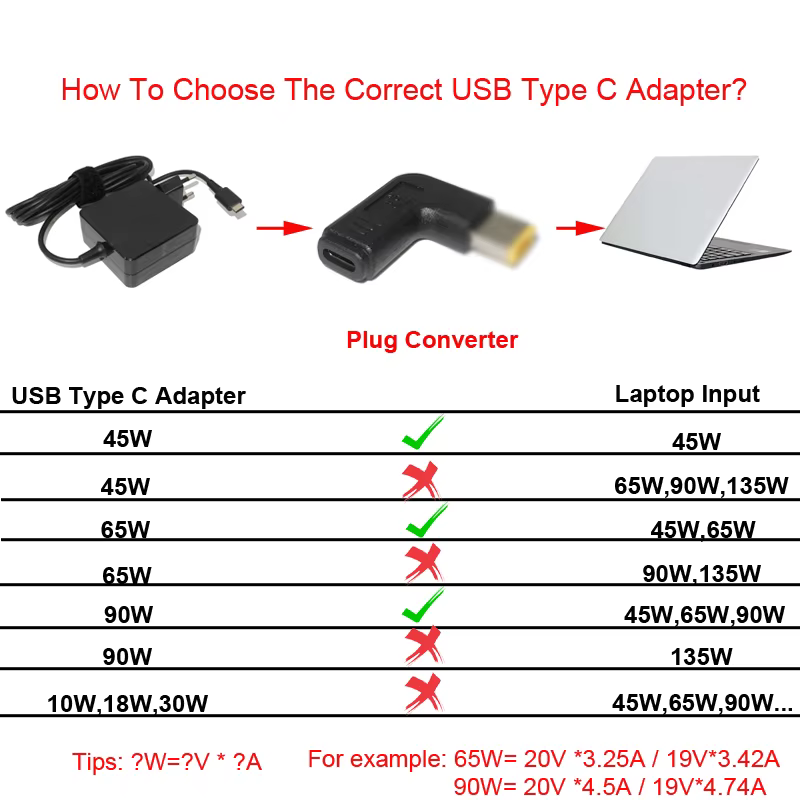 Adaptador UXG USB-C para carga de Acer Chromebook