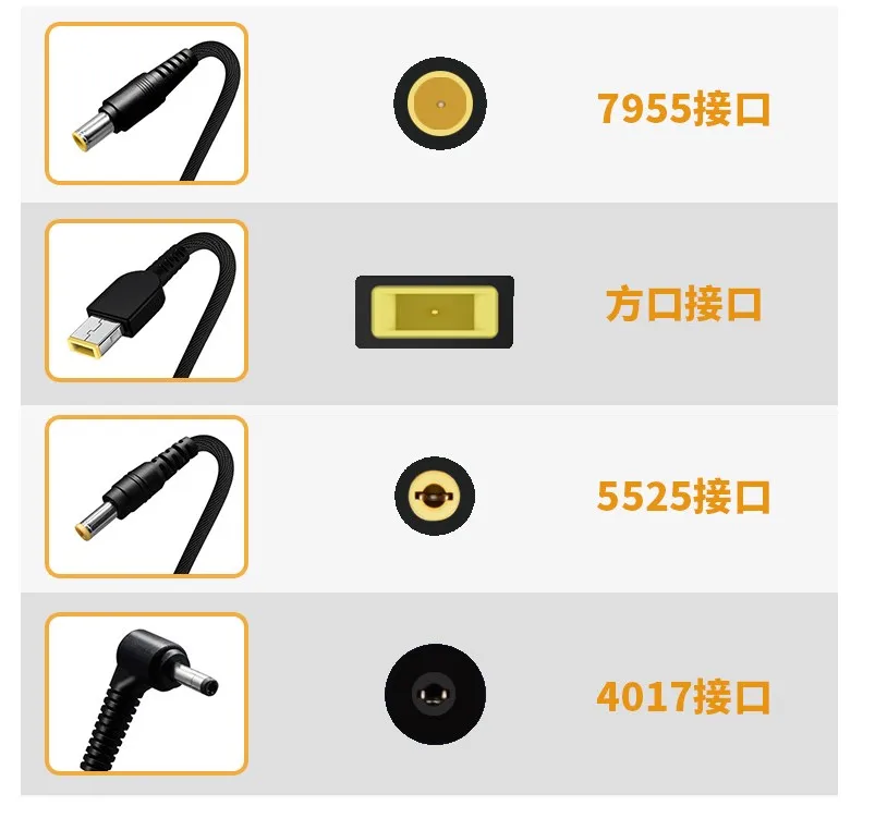 Ejemplo de uso en escritorio con portátil Lenovo Thinkpad conectado al cable UXG