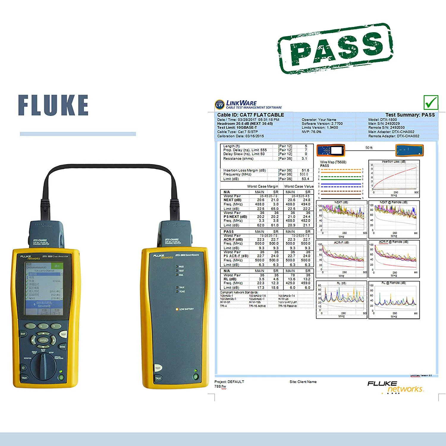 Variedad de longitudes del cable Cat7