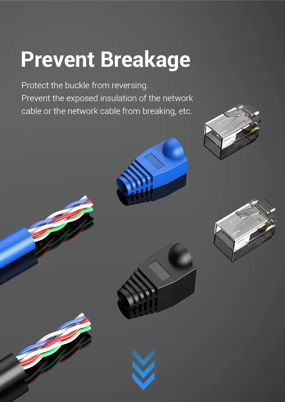 Proceso de colocación sobre cable Ethernet