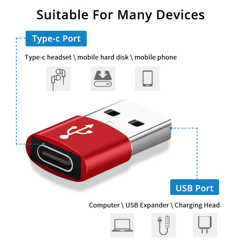 Adaptador en uso con disco duro externo