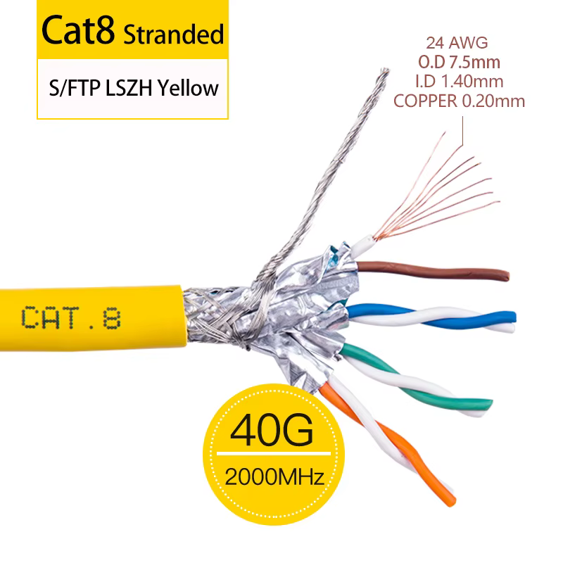 Detalle del conector RJ45