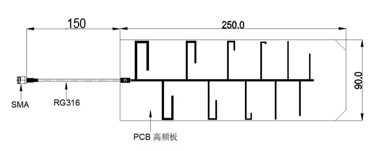 Antena PCB 915MHz
