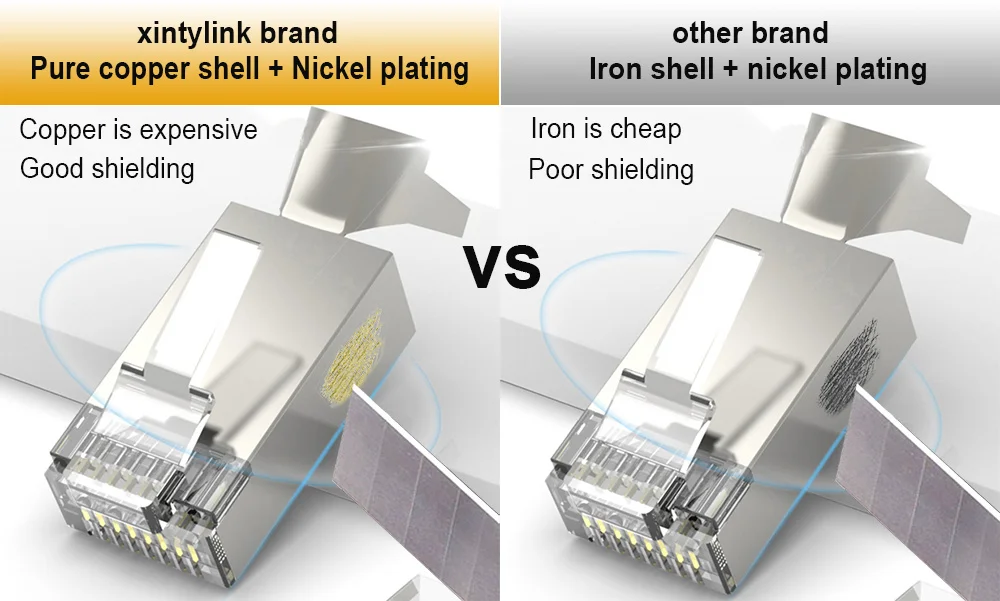 Proceso de crimpado con herramienta adecuada