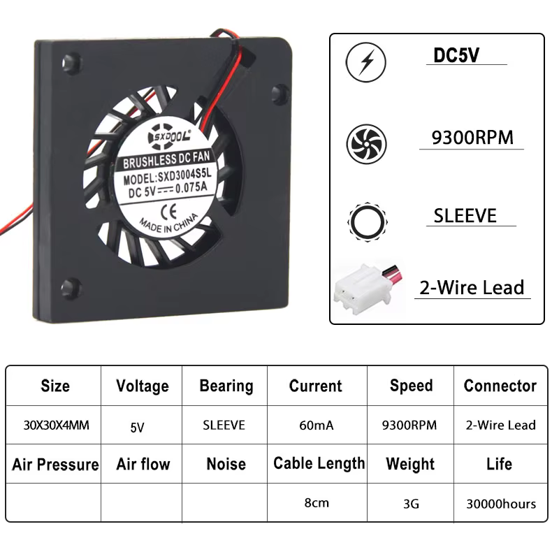 Vista frontal del microventilador SXDOOL RFB3004