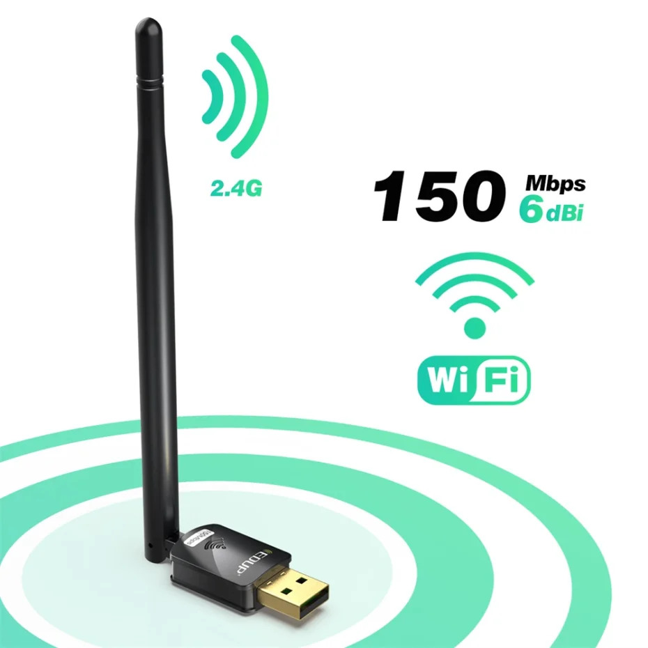 Chip MT7601U y antena 6dBi