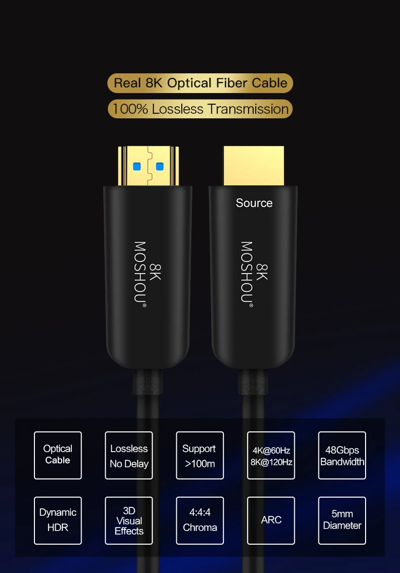 Setup de gaming mostrando televisor, consola PS5 y cable conectado
