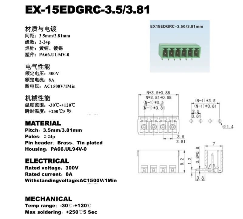 Kit de conectores KF2EDG vista lateral