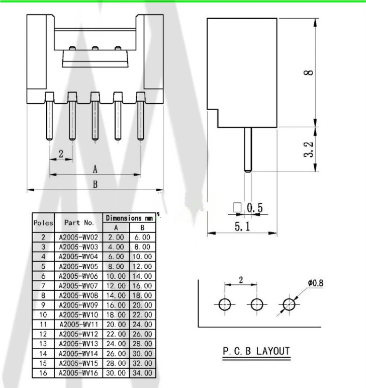 Variedad de pines del conector HY