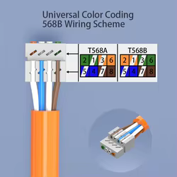 Cable LAN RJ45 Cat5e/6A/7 - Extensor de red sin herramientas