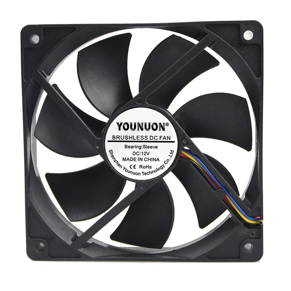 Aplicaciones del ventilador