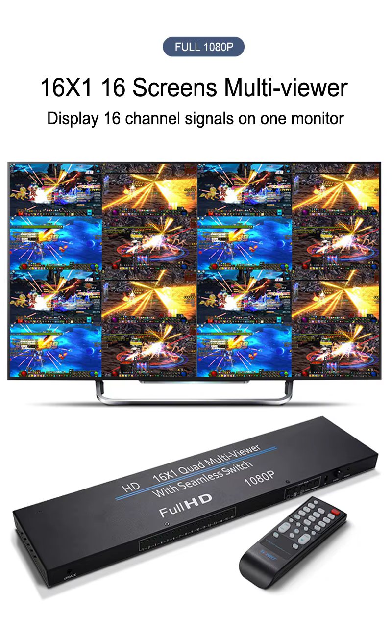 Vista superior del multivisor con todas sus conexiones