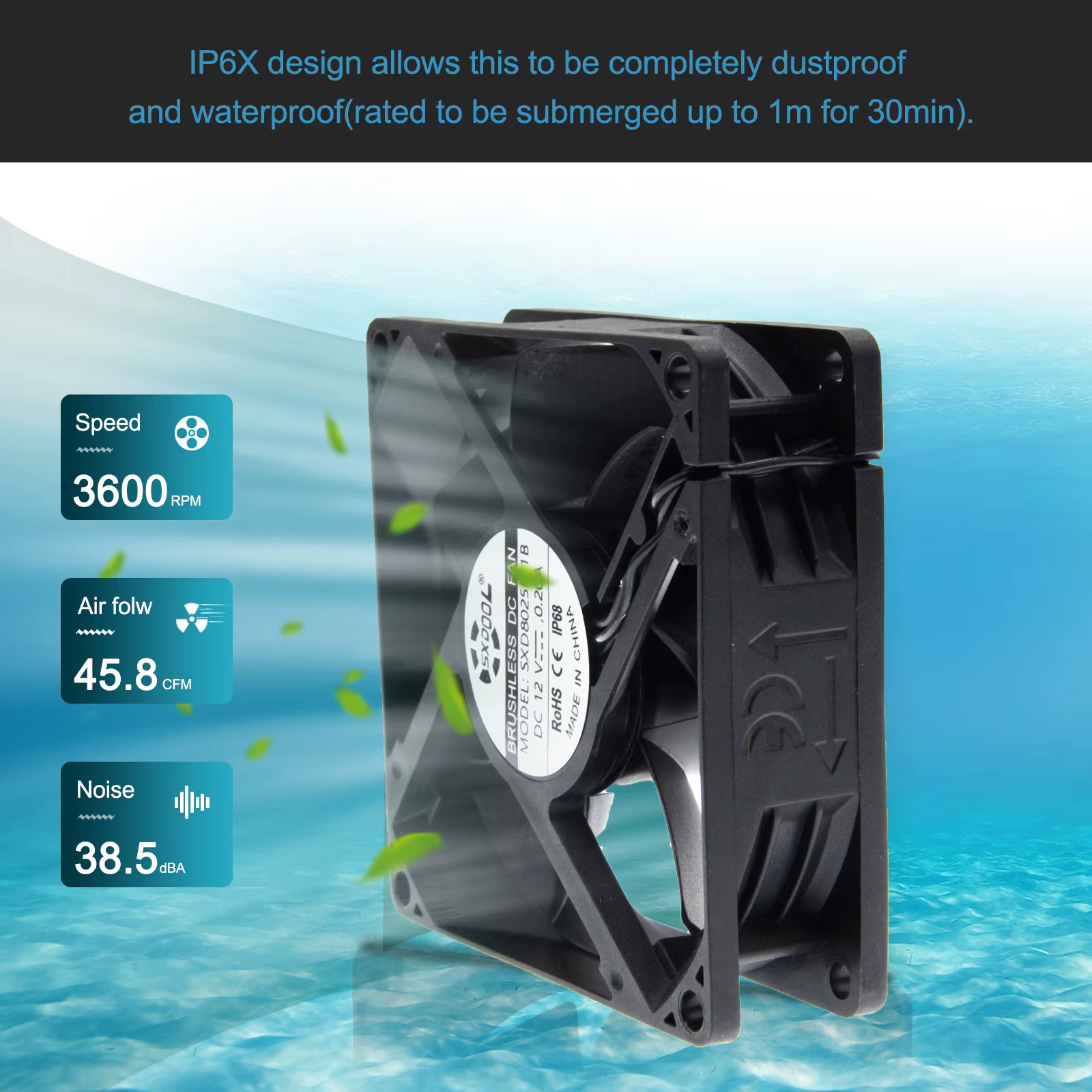 Longitud y durabilidad del ventilador IP68