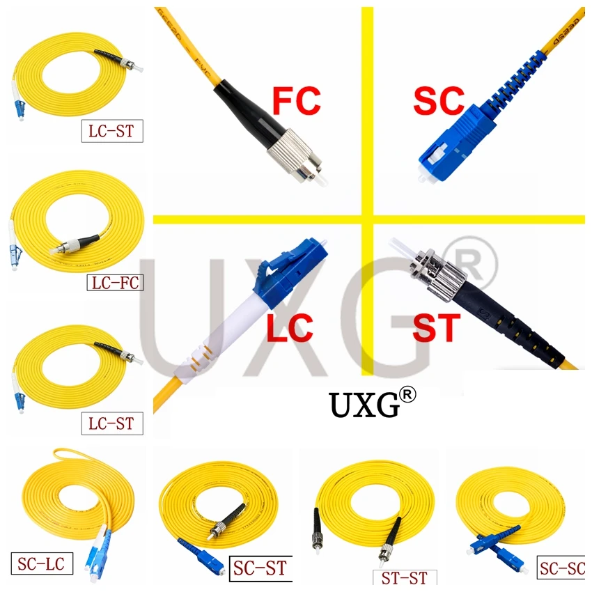 Vista frontal del conector SC UPC