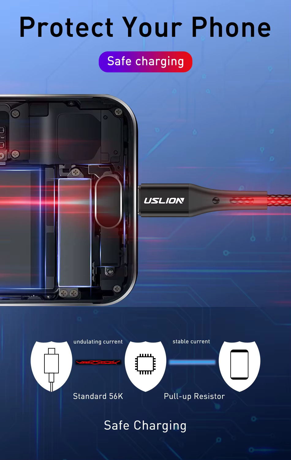 Cable USLION junto a smartphone Samsung Galaxy