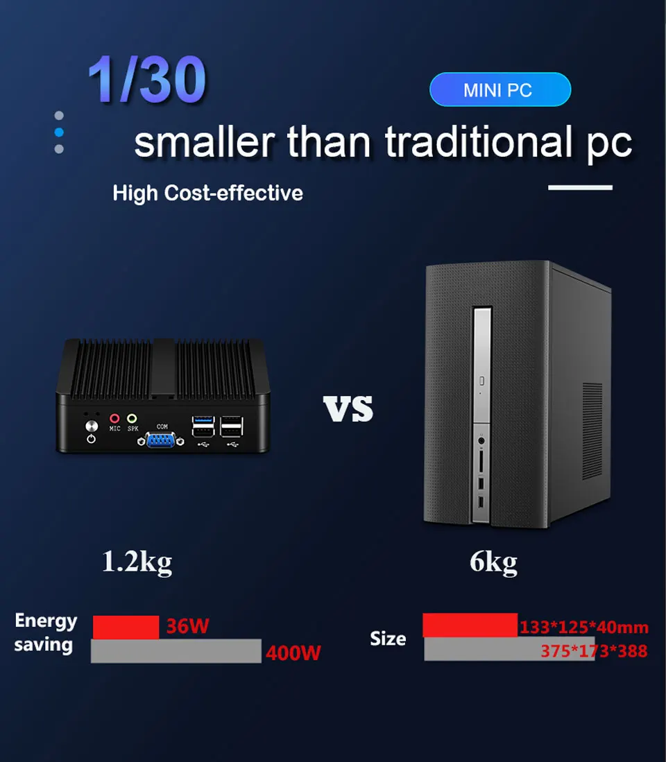 Mini PC BEBEPC sin ventilador - lateral