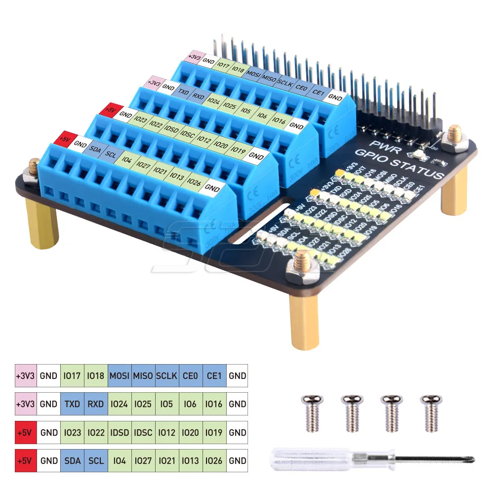 Placa GPIO con terminales de tornillo para prototipos