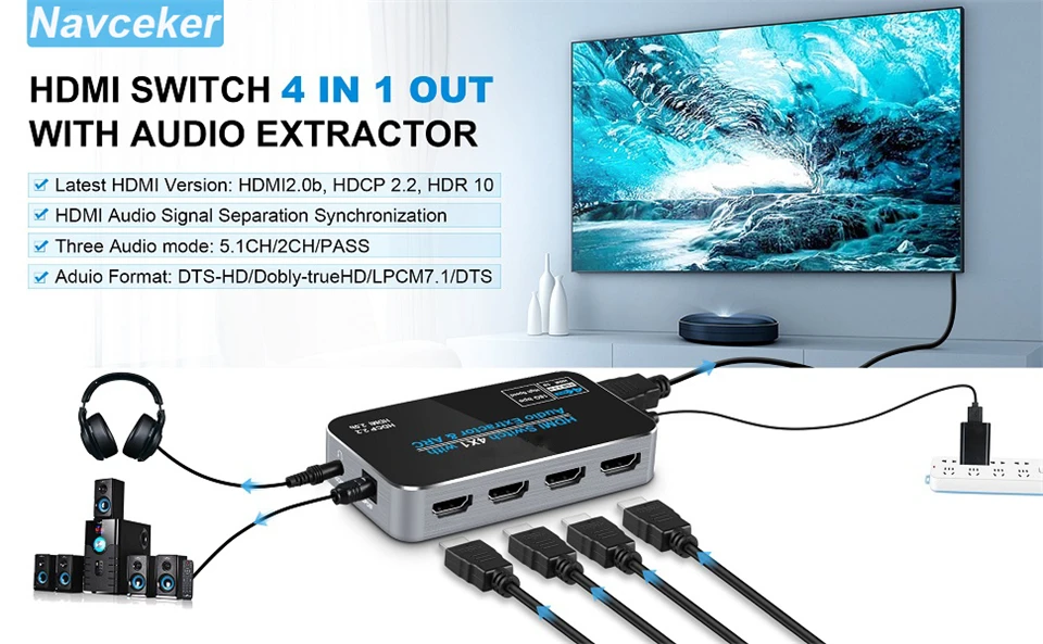 Selector HDMI 4x1 con control remoto y conexiones traseras