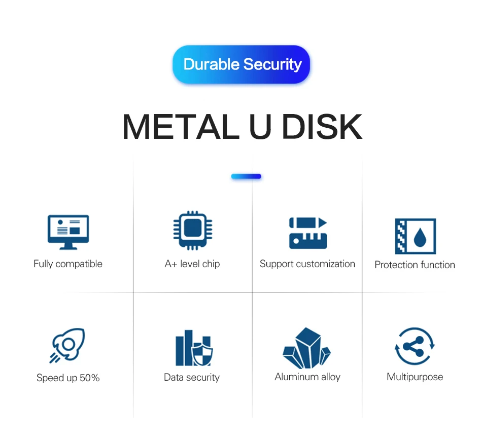 Detalle de carcasa y conector USB