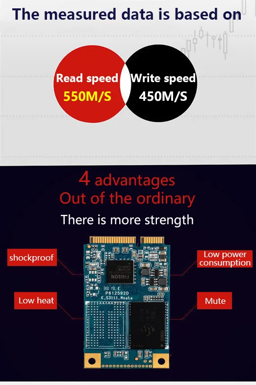 Unidad instalada en un portátil delgado