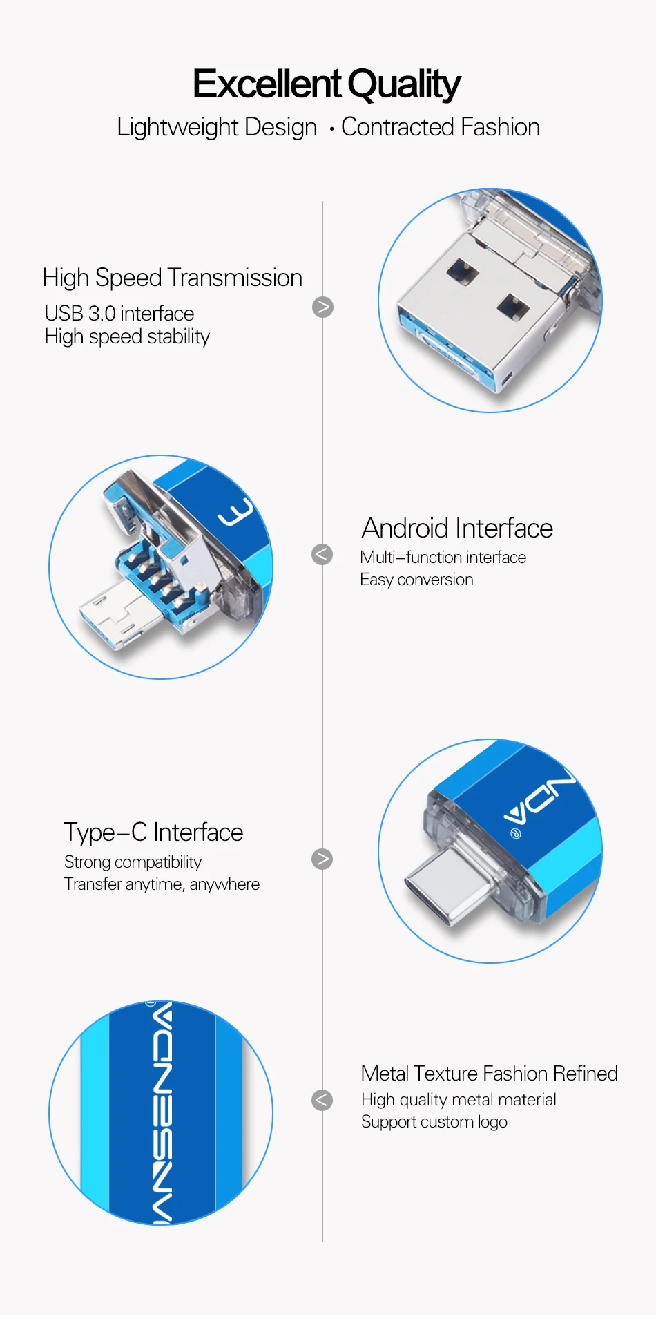 Detalle del conector USB‑C y tapa protectora