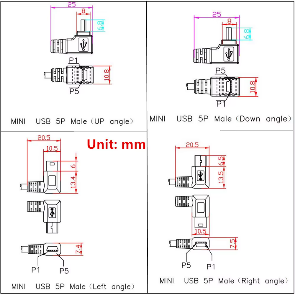 Cable Mini USB UXG con conectores visibles