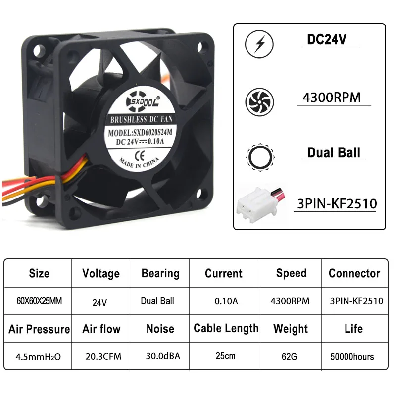 Ventilador 6025 24V vista frontal