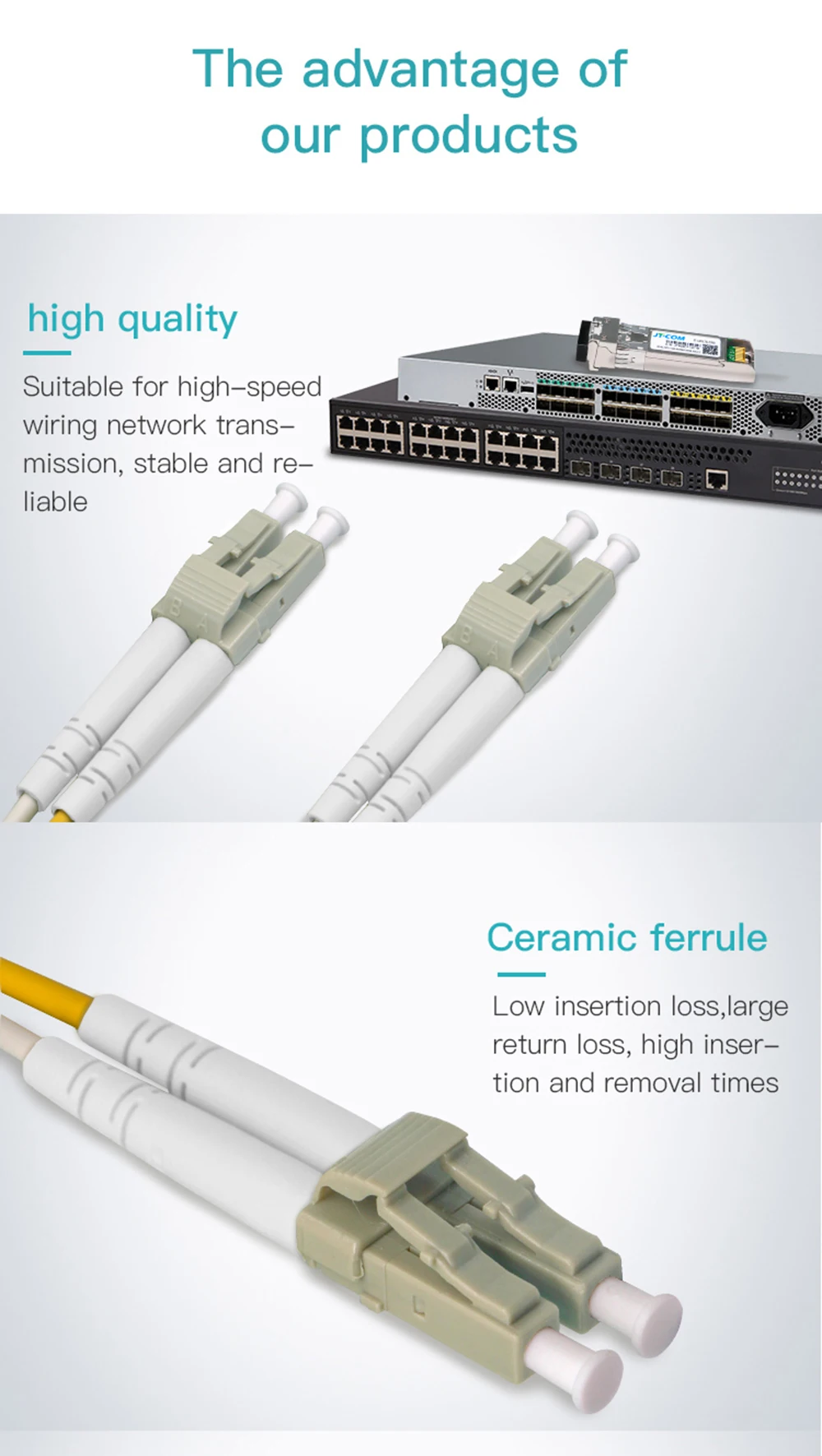 Cable de fibra óptica multimodo 2.0mm