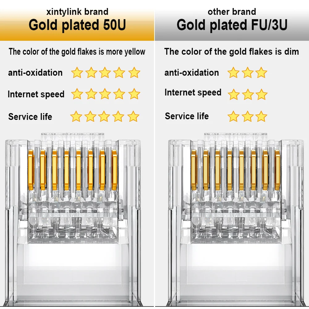 Resultado final del conector instalado