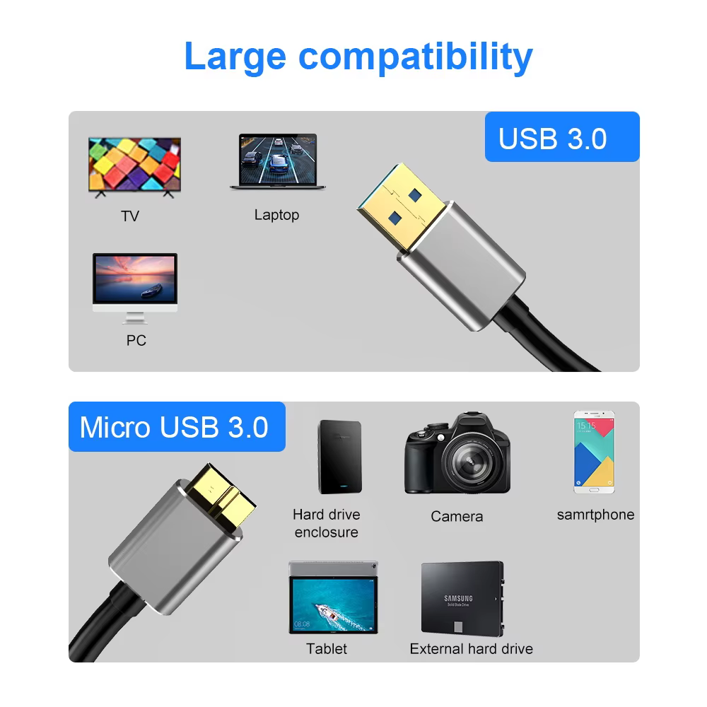 Cable compatible con Samsung y dispositivos Micro USB