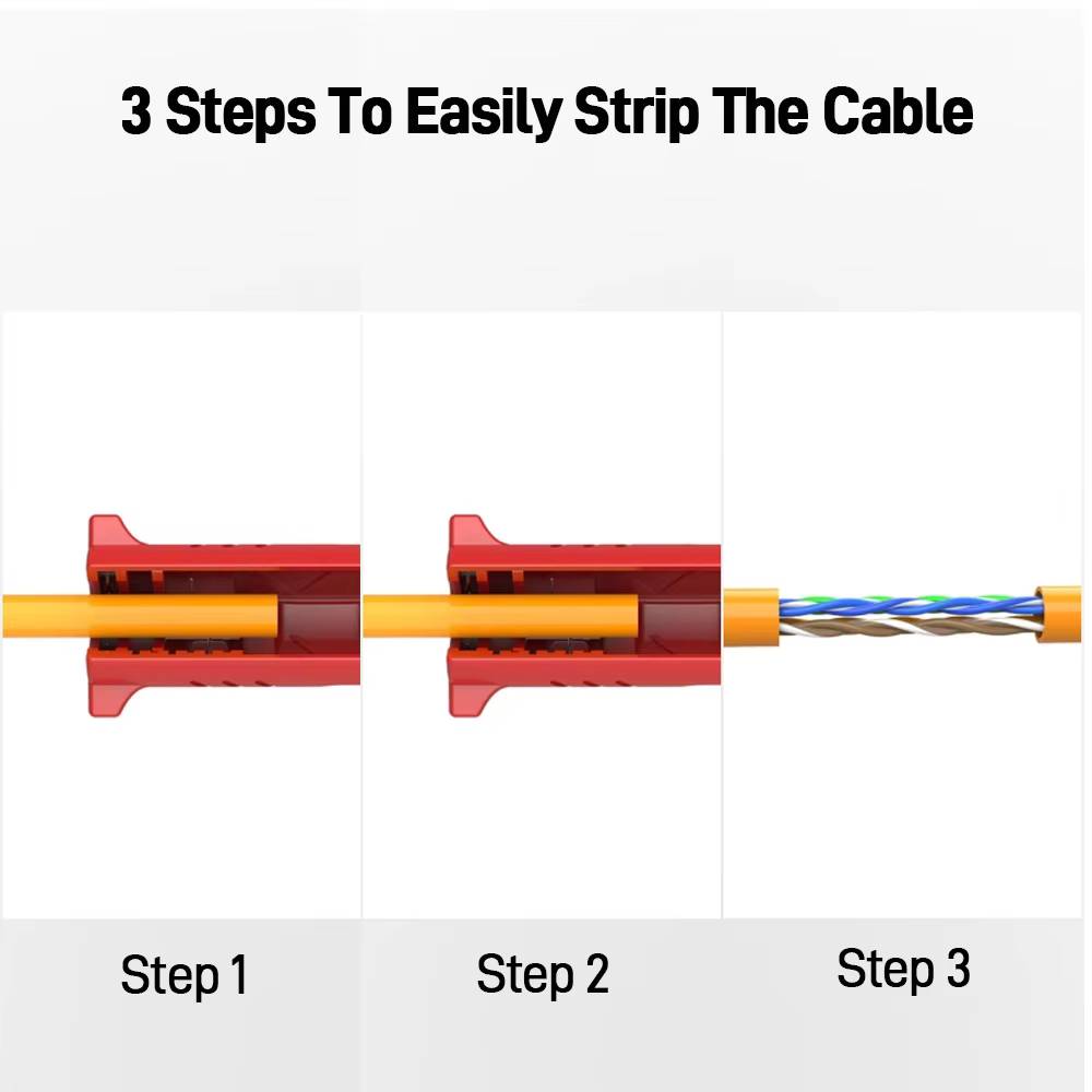 Pelacables en uso sobre un cable coaxial