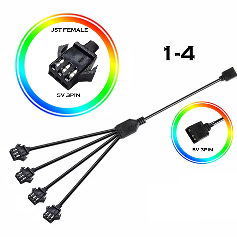 Detalle de conexiones RGB