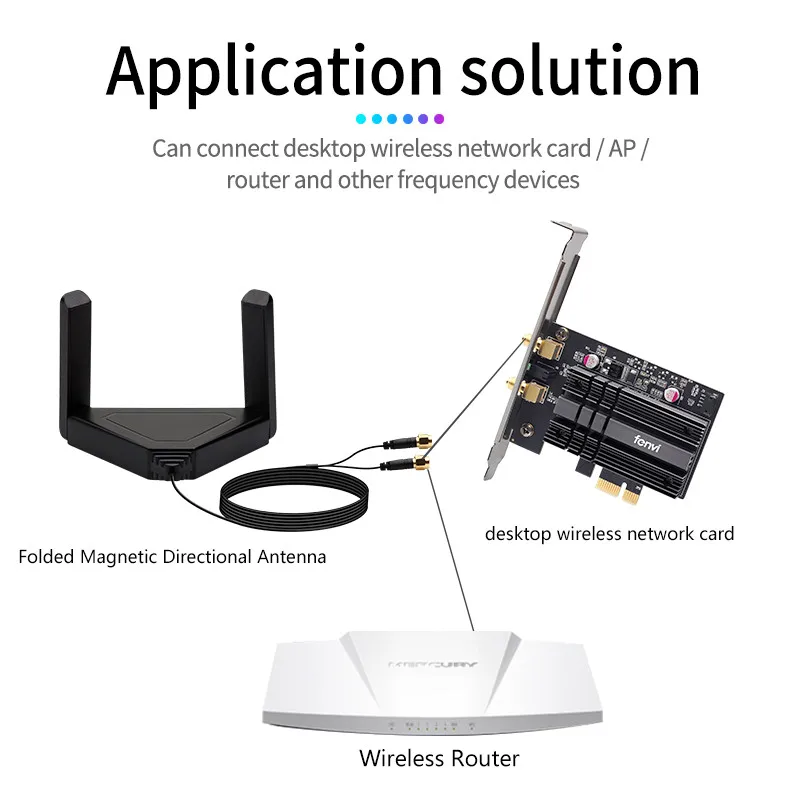 Antena en uso con router