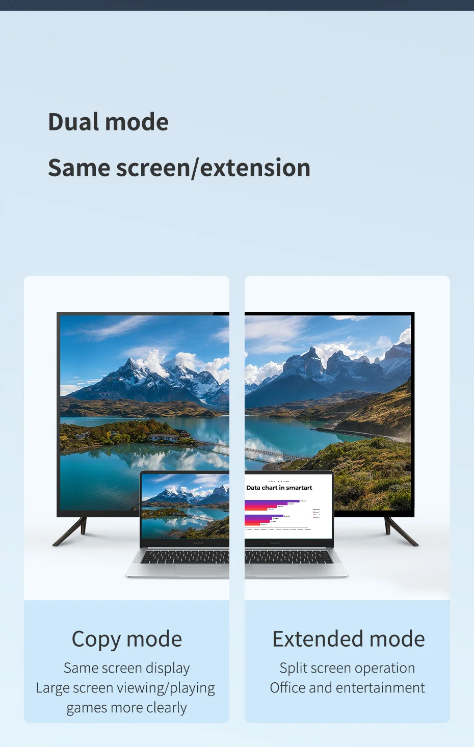 Compatibilidad con múltiples dispositivos