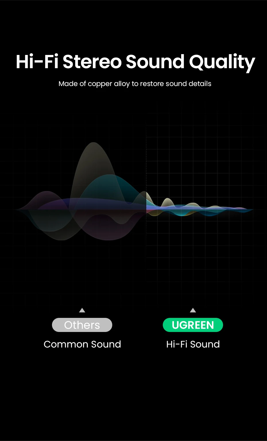 Uso en configuración de estudio