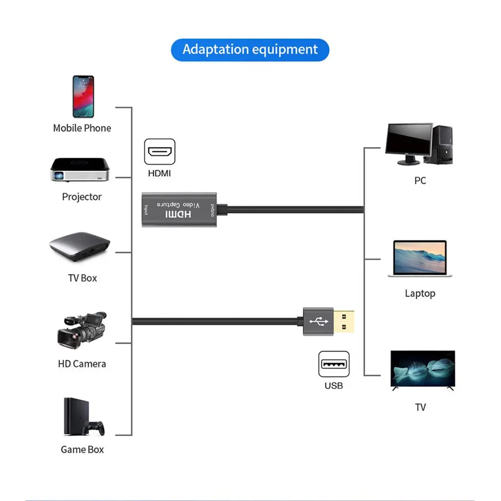 Ejemplo de uso con consola y PC