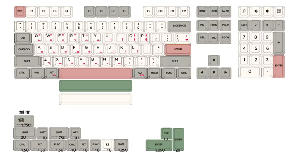 Comparativa de keycaps en teclado instalado