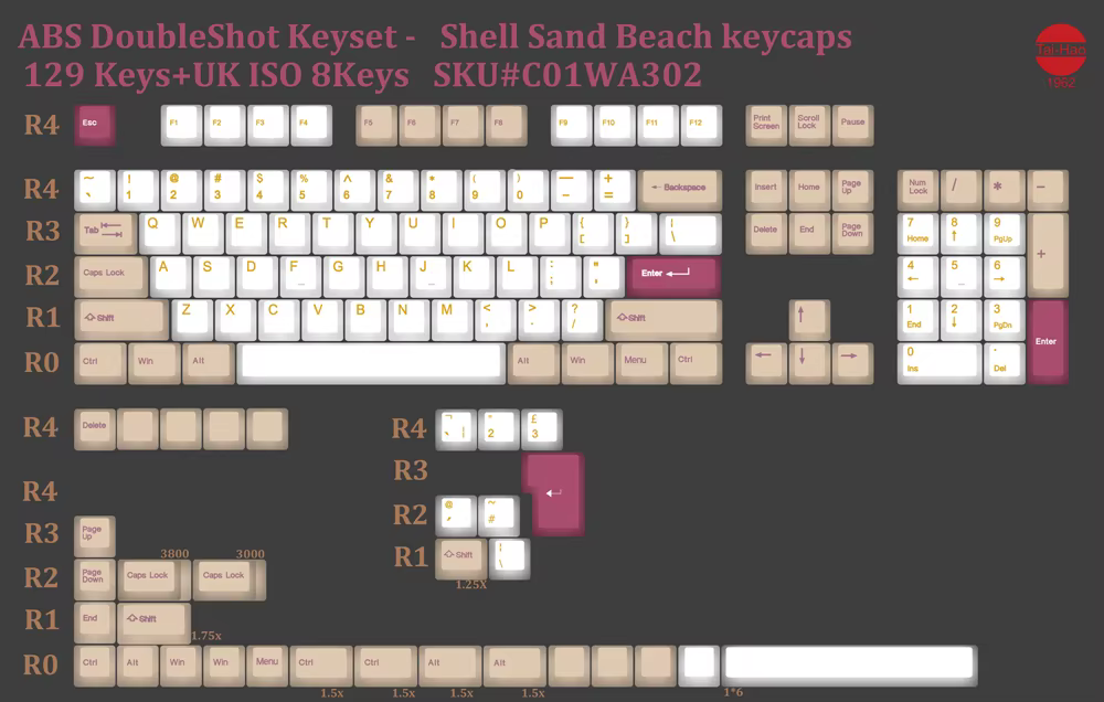 Detalle de teclas Taihao Doubleshot