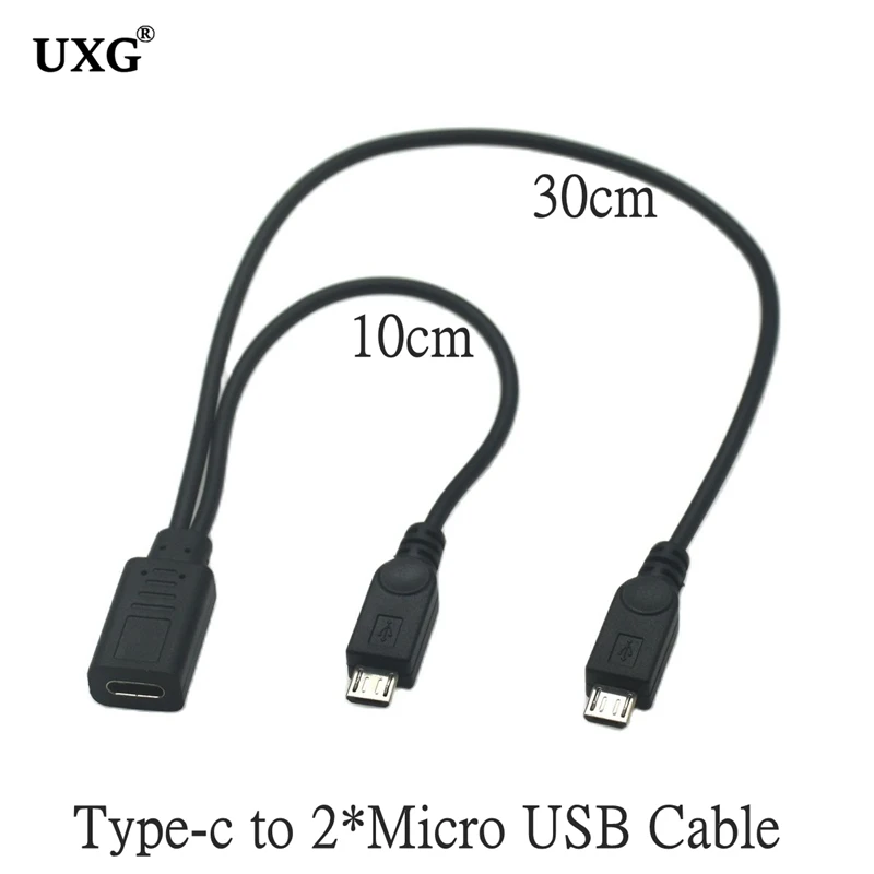 Detalle del conector macho Micro Mini USB tipo‑C tipo B