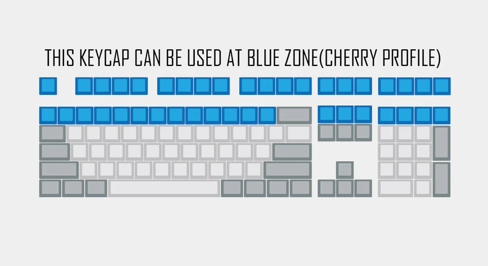 Keycap perfil Cherry sculptured para tecla ESC