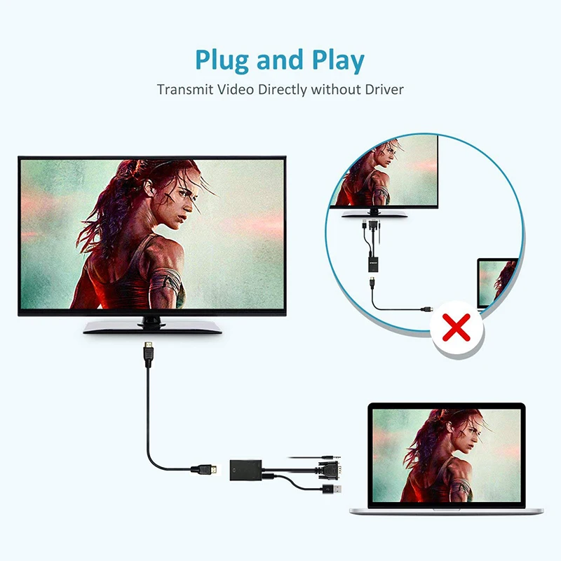 Modo espejo y extendido del convertidor VGA HDMI