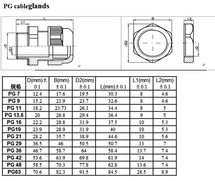 Conector glándula nylon IP68 - imagen 1