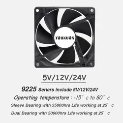 Ventilador 92mm Sin Escobillas para PC y CPU Silencioso