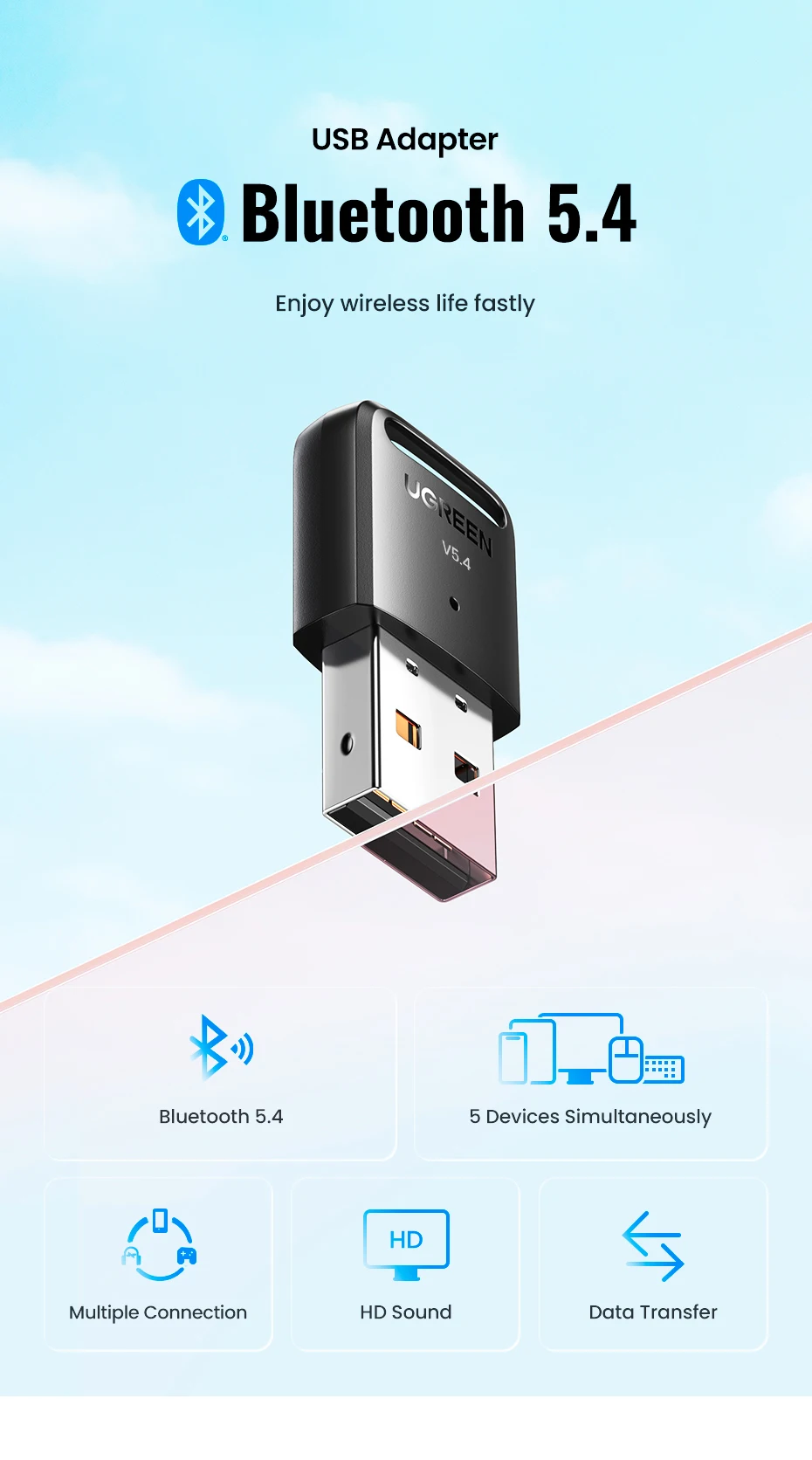 UGREEN Adaptador Bluetooth 5.3