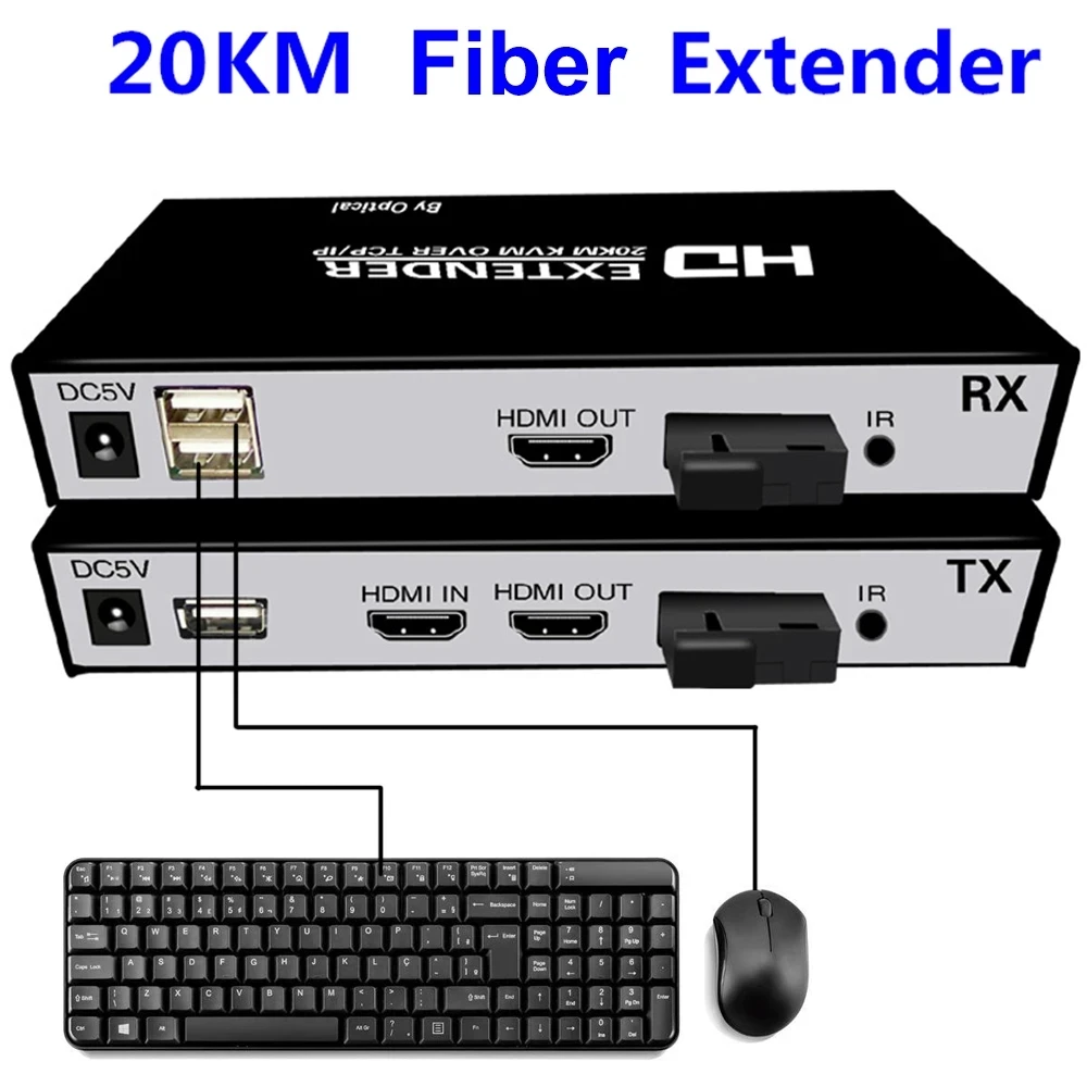 Transmisor KVM HDMI Fibra Óptica para PS5 y PC – Latencia Baja - imagen 4