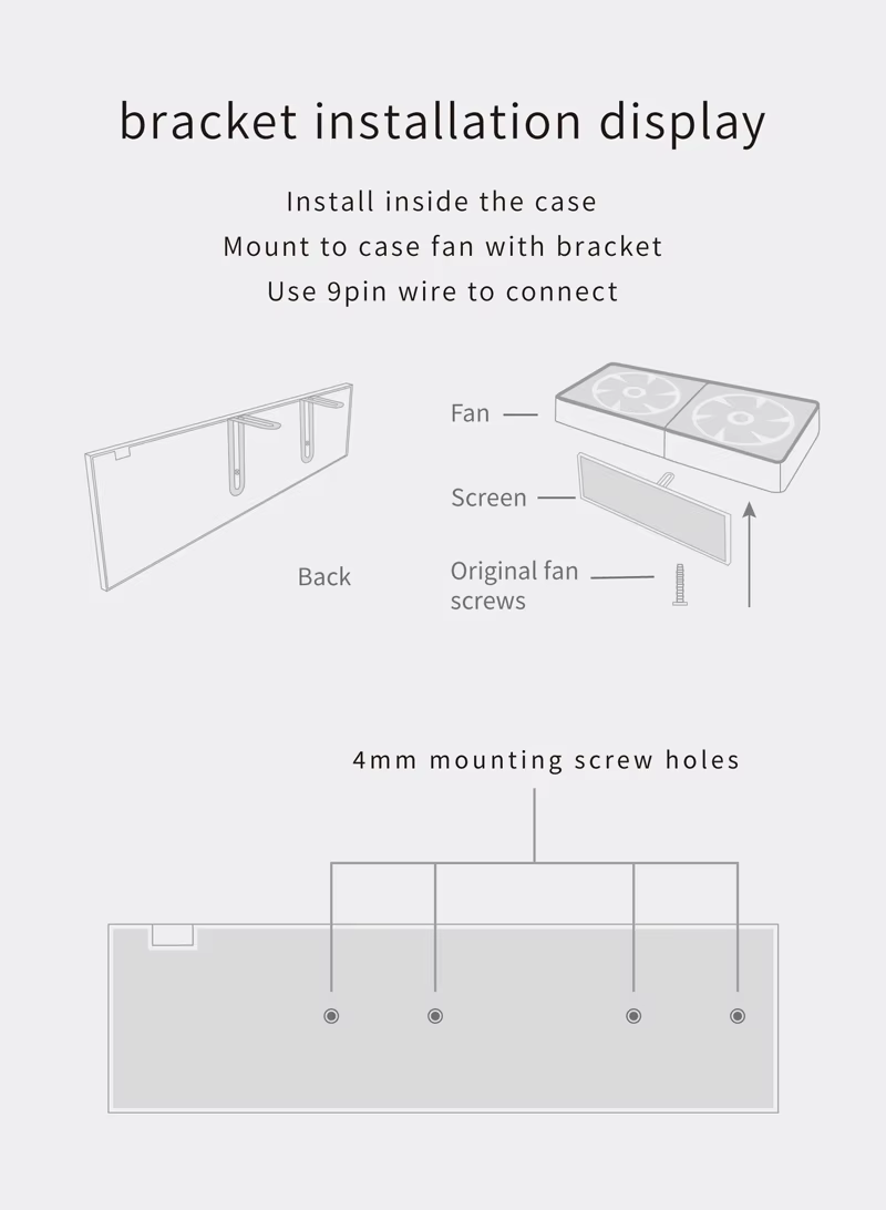 Área de visualización del monitor