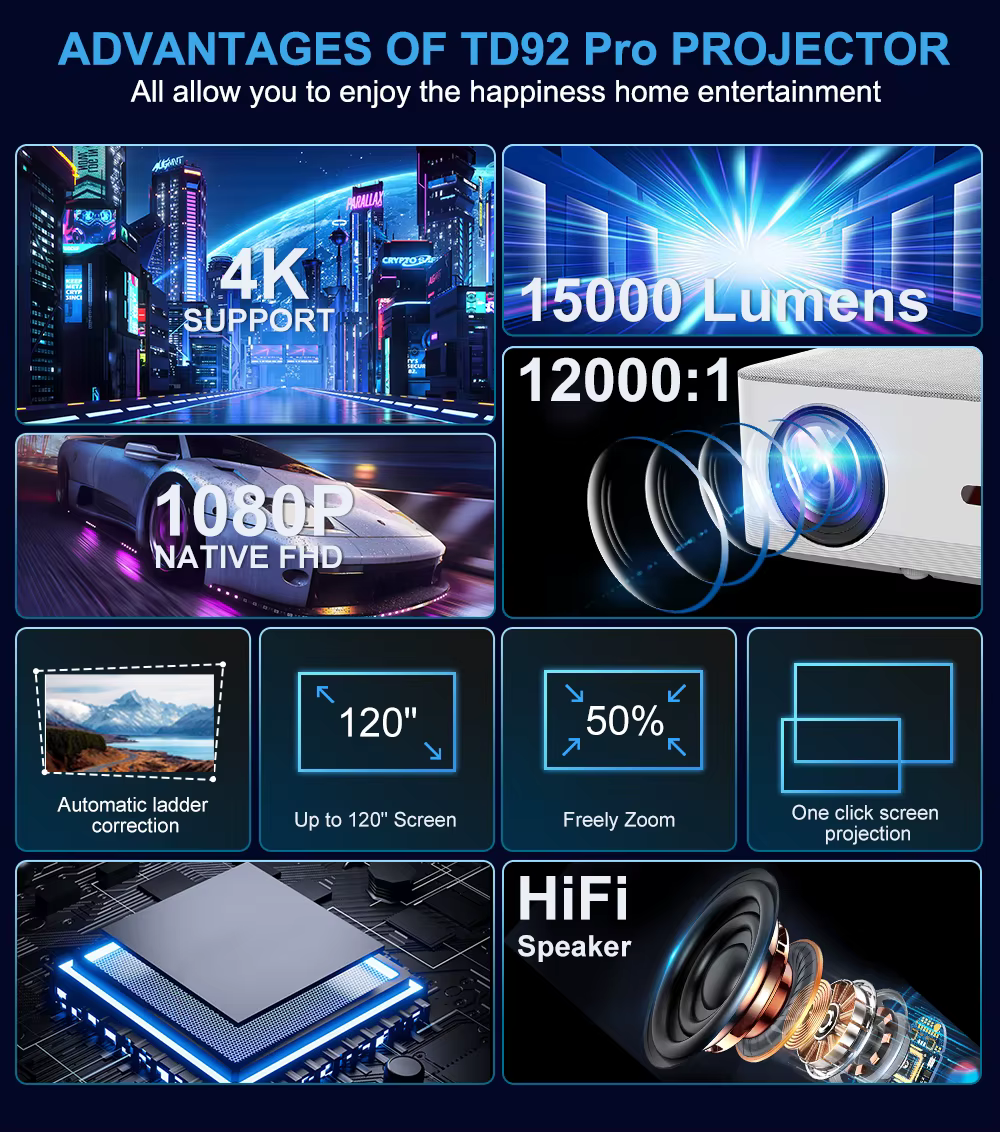 Proyector Android con WiFi de doble banda y Bluetooth 5.0