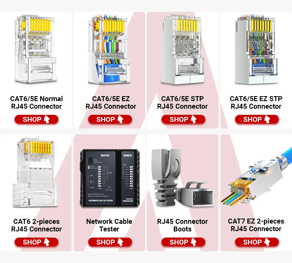 Herramienta AMPCOM en uso