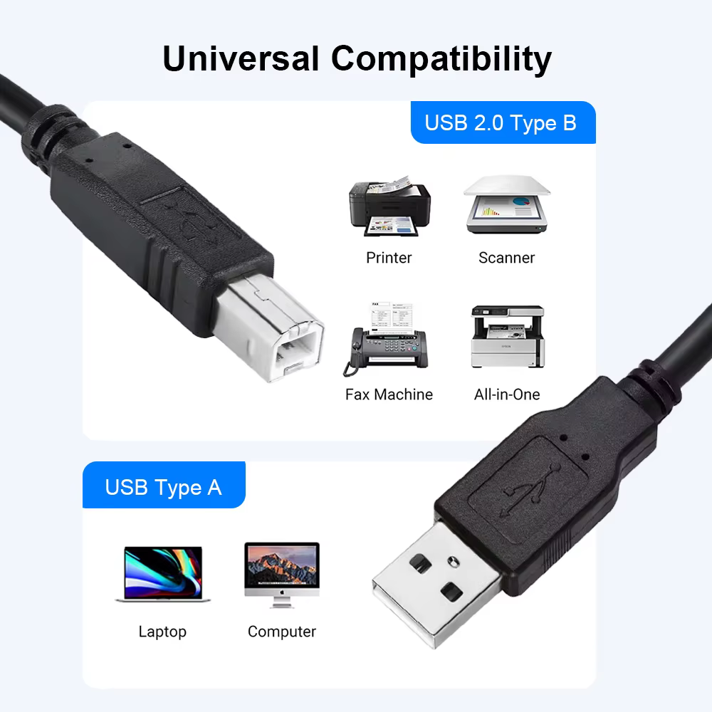 Cable de alta velocidad