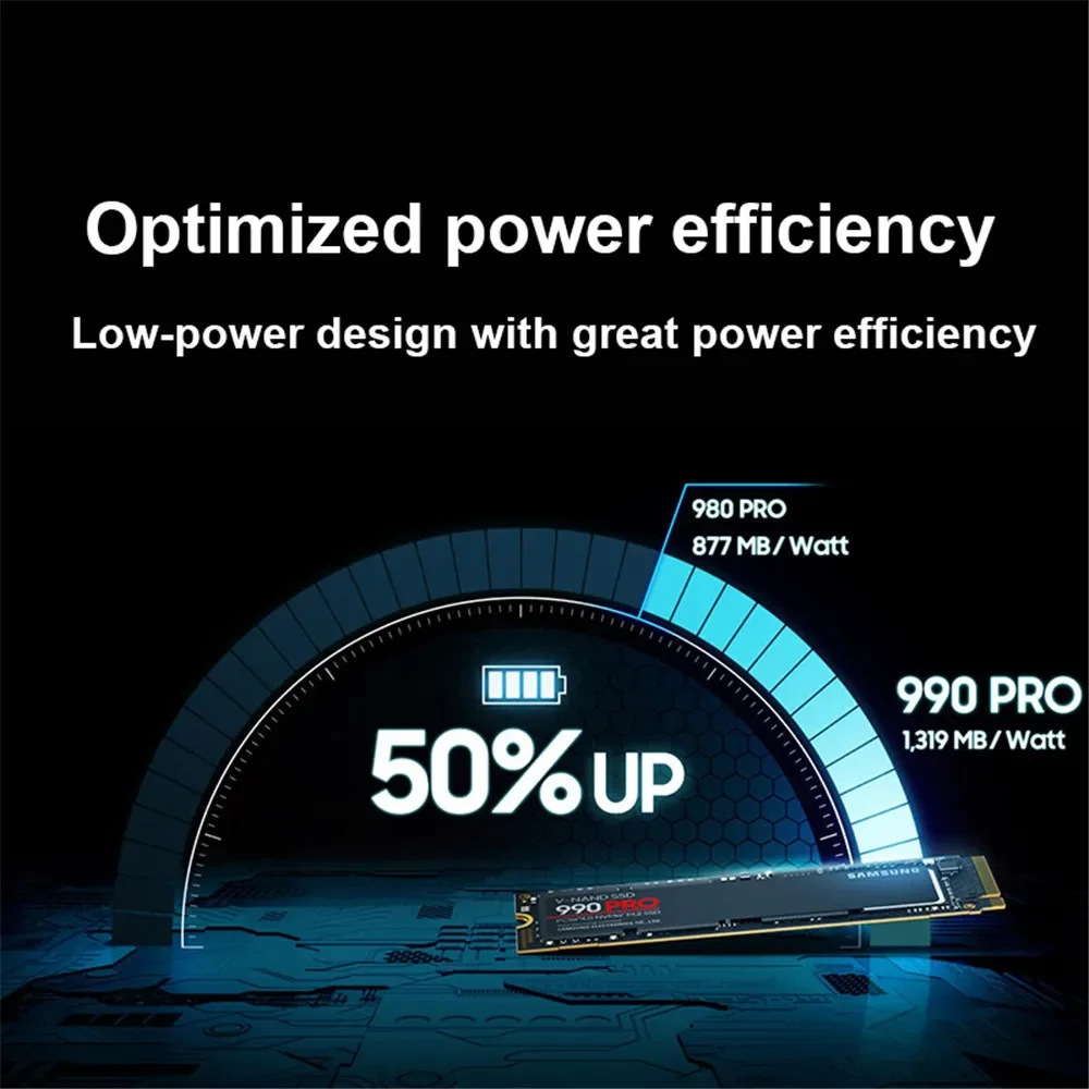 Samsung 990 Pro SSD NVMe PCIe Gen4 con Disipador